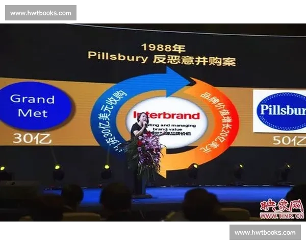 冠名赞助引领品牌价值提升与市场影响力创新策略探讨