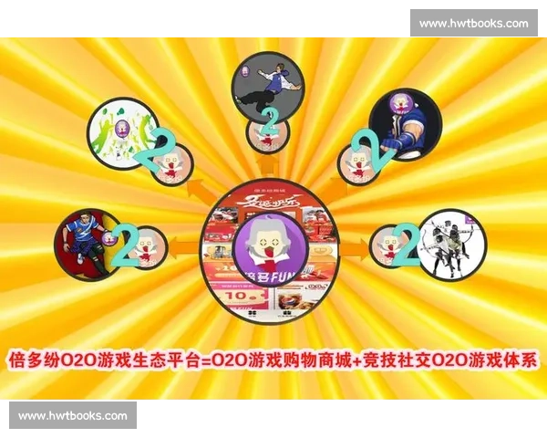 畅享多人互动乐趣的全新游戏大厅社交体验平台