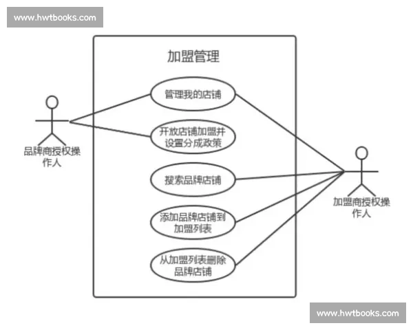 面向实战需求构建体系化战术训练能力提升与协同作战效能优化路径研究 面向实战需求构建体系化战术训练能力提升与协同作战效能优化路径研究